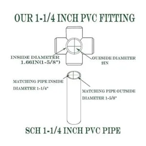 Paquete de 6 accesorios de PVC de 1 14 pulgadas_3
