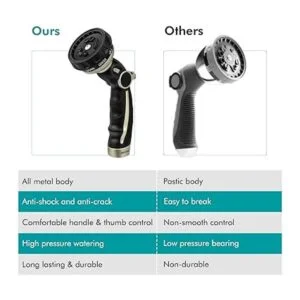 RESTMO Boquilla de manguera resistente rociador de_7