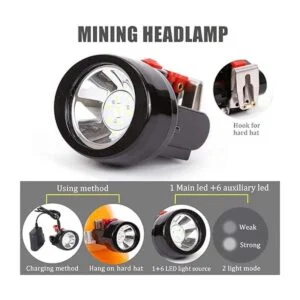 Yongkist impermeable a prueba de explosiones LED minería_2