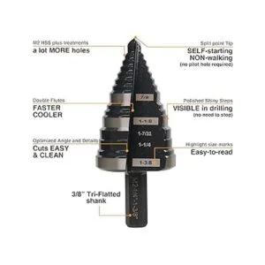 Jerax tools Broca escalonada de 14 a 138 pulgadas con_2