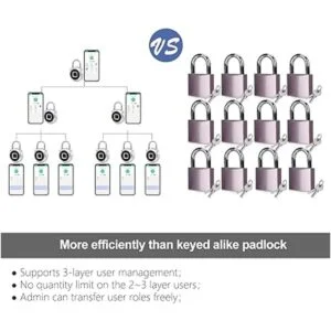 eLinkSmart Candado de casillero de gimnasio desbloqueo_5