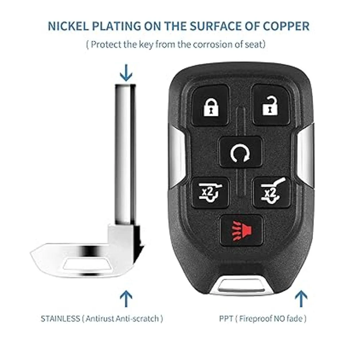 Reemplazo de FCCID HYQ1AA 315 MHz llavero de control_2