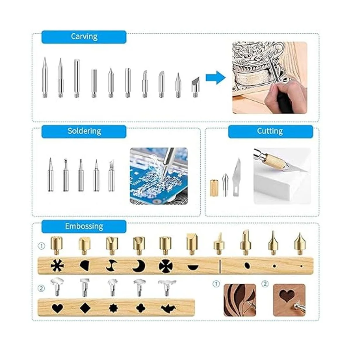 Kit de quema de madera 113 piezas herramienta_4