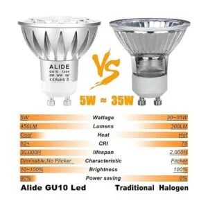 ALIDE Bombillas LED GU10 regulables AC120 V 25 W 35 W_3