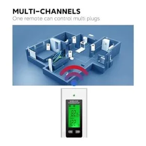 Hycency Termostato inalámbrico programable salida_6