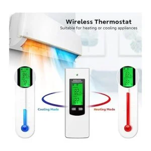 Hycency Termostato inalámbrico programable salida_2