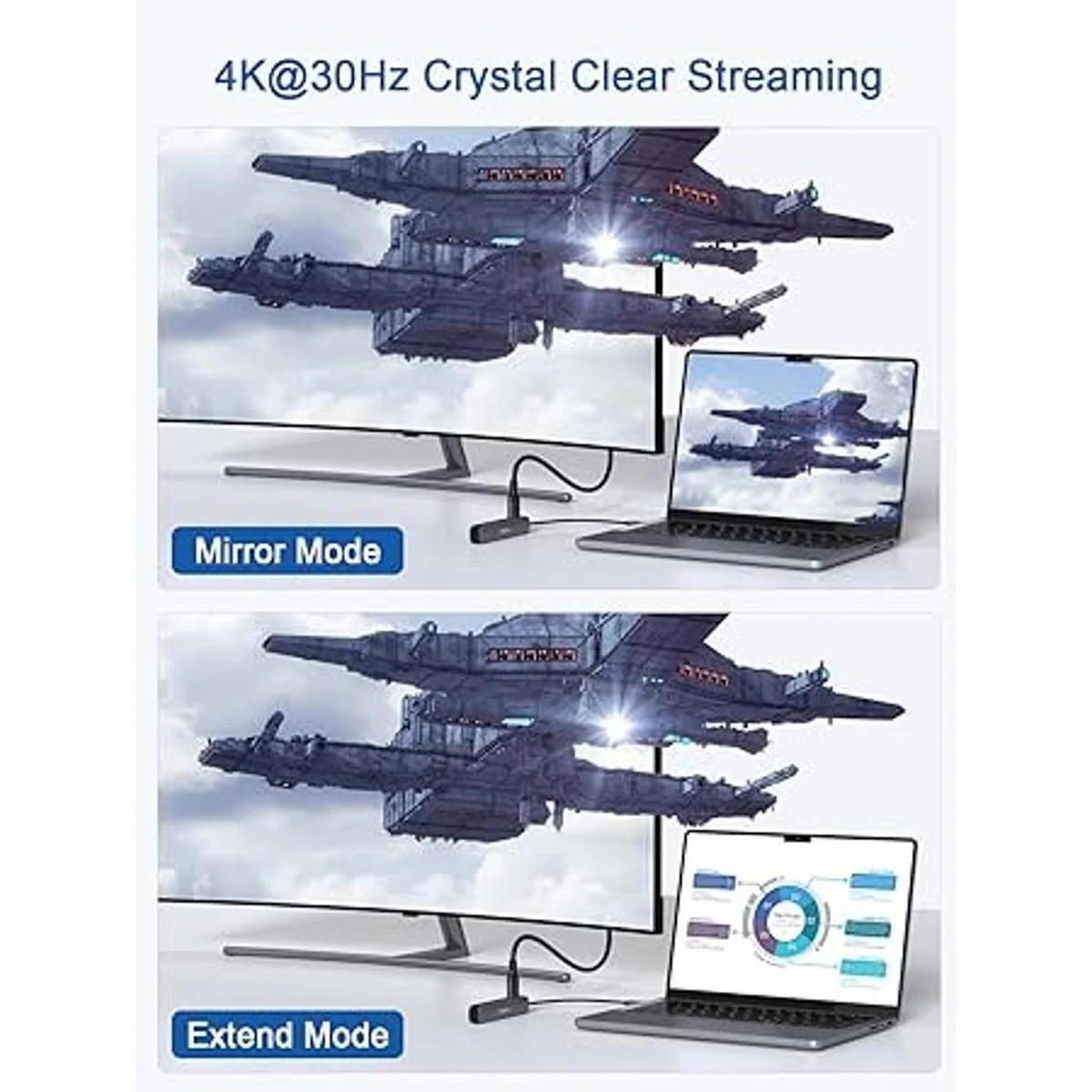 Adaptador USB C Hub 4K HDMI Dockteck 5 en 1 multipuerto_4