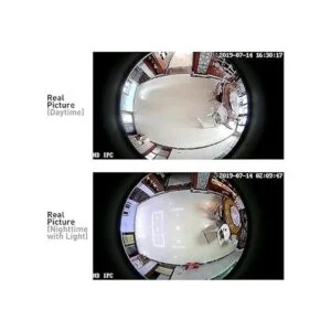 REVOTECH Mini cámara IP de seguridad Fisheye cámara_6