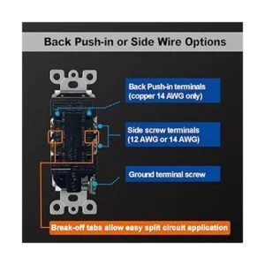 Paquete de 20 receptáculo de pared CML 15A tomas de_4
