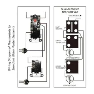 EWH00 Termostato eléctrico para calentador de doble_5