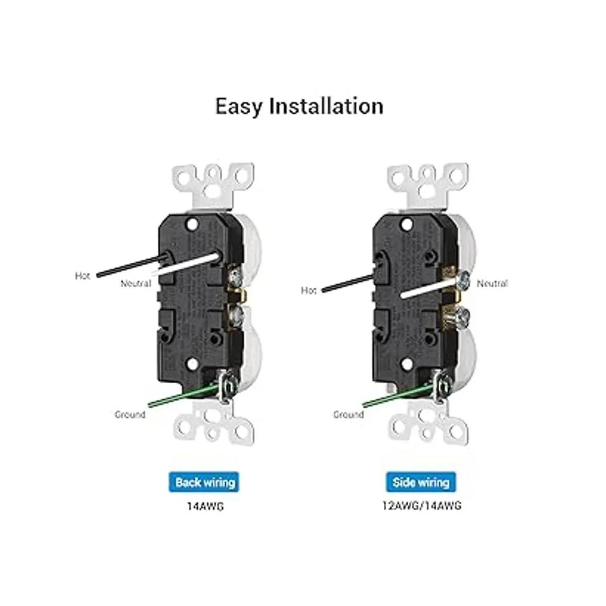 DEWENWILS Toma de corriente dúplex paquete de 10 salidas_4