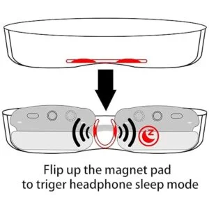 co2CREA Funda rígida con modo de suspensión de repuesto_3