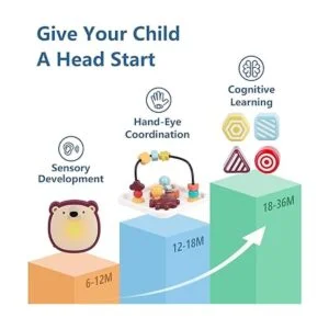 iPlay iLearn Cubo de actividades para bebés 6 en 1_2