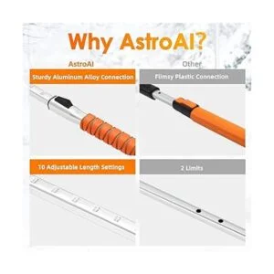 AstroAI Rasquetas de hielo de 47.2 pulgadas para_2