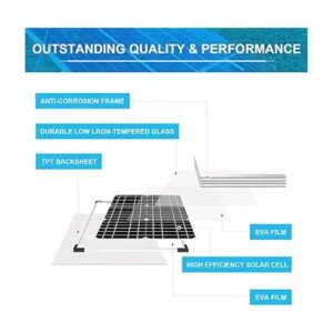 Apowery Kit de panel solar monocristalino de 12 V_4