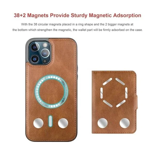 Bocasal Funda tipo cartera para iPhone 12 Pro Max_3