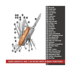 Swiss Eagle Cuchillo militar clásico multiherramienta_4