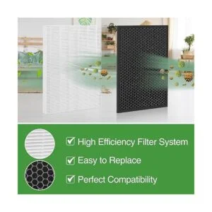 Cabiclean HR900 Kit de filtro de repuesto compatible con_4