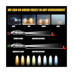 X6T02981 Unidad de balasto de xenón con encendedor y_6