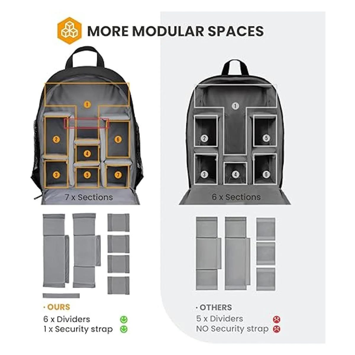 TARION Mochila para cámara profesional con cubierta de_3