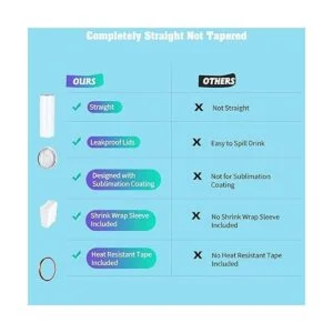 Vaso delgado de sublimación de 20 onzas color blanco y_3