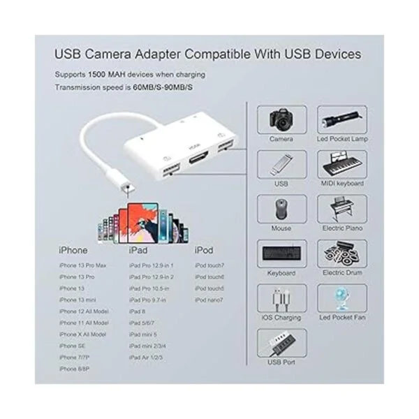 Adaptador HDMI para iPhone adaptador AV digital HDMI_6