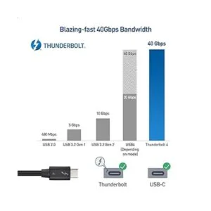 Certificado Intel Cable compatible con cable Thunderbolt_5