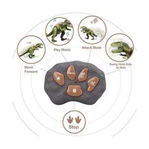STEAM Life Juguetes de dinosaurio con control remoto para_3
