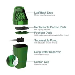Giangarden Dispensador de agua para reptiles sistema_4