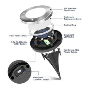 UFOND Paquete de 12 luces solares de tierra luces LED_2