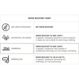 Armitron Sport Reloj de pulsera con cronógrafo digital_2