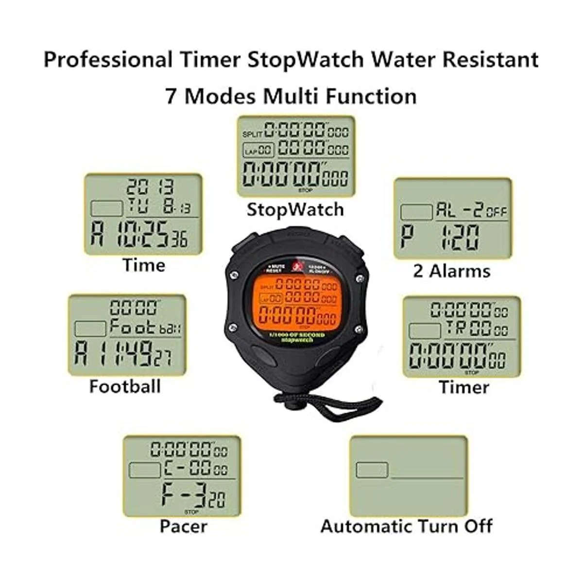 Temporizador digital con cronómetro de luz trasera_3