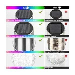 Luces colgantes solares con diseño de bola_4