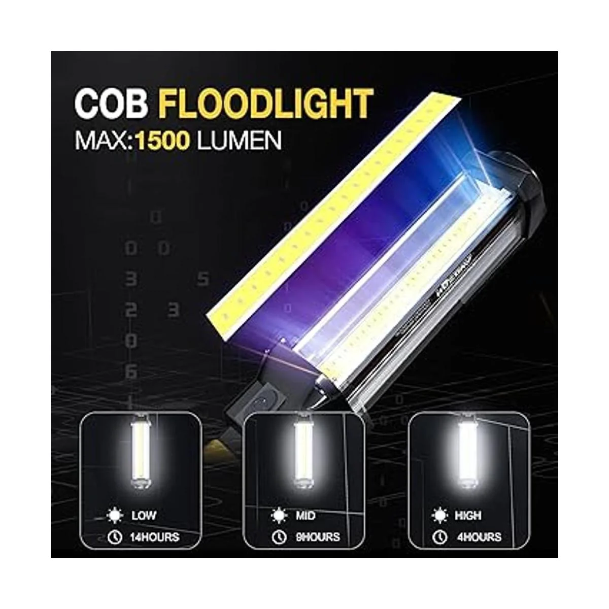 WARSUN Luz de trabajo recargable LED de 1500 lúmenes súper_2