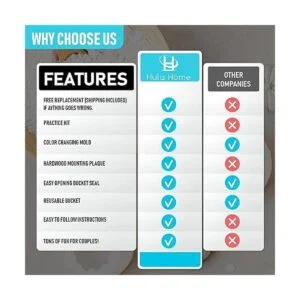 Kit de fundición a mano para parejas o familiares Placa_6