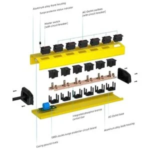 CRST Regleta de alimentación de metal resistente de 6_3