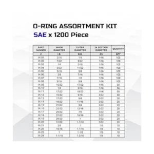 Anfrere Kit de surtido universal de 2400 piezas de goma en_3