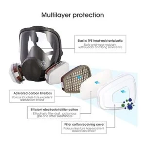 Funda facial completa reutilizable 6800 cubrebocas_3