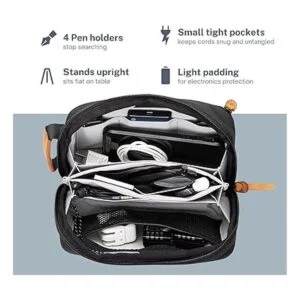 Bolsa tecnológica y bolsa organizadora de artículos_4