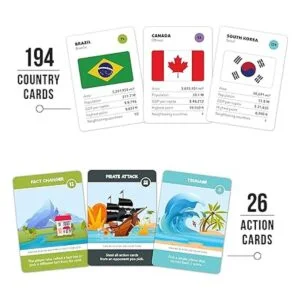 The World Game Divertido juego de mesa de geografía_3