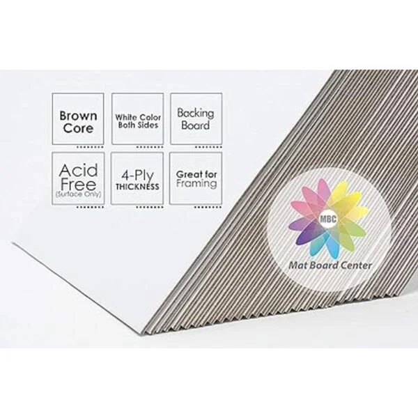 MBC Mat Board Center Tableros mate con respaldo blanco de_3