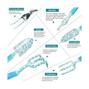 Juego de herramientas de jardín de aleación de aluminio de_5