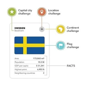 The World Game Divertido juego de mesa de geografía_5