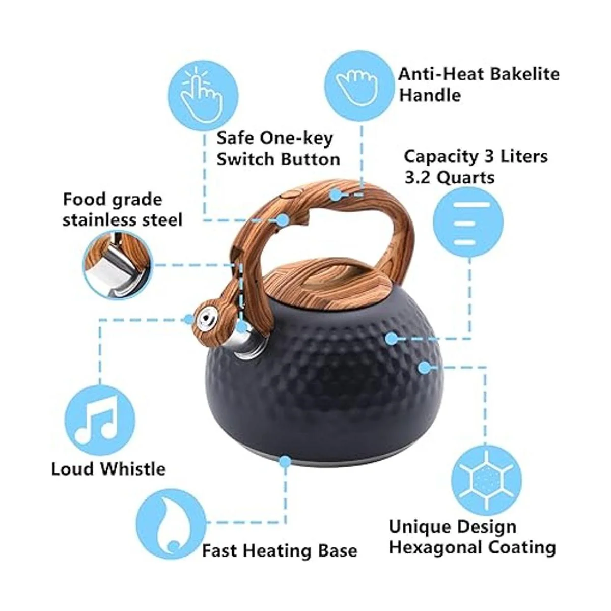 Foedo Hervidor de té de acero inoxidable de 3.2 cuartos de_5