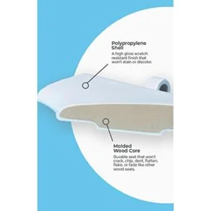 Centoco Asiento de inodoro redondo de madera color blanco_5