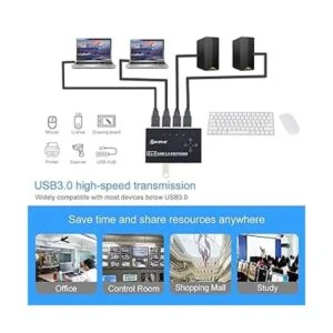 KCEVE Conmutador USB 3.0 selector de conmutador USB 4_6