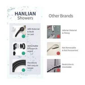 HANLIAN Cabezal de ducha de alta presión con función de_5