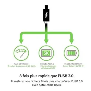 Belkin Cable USB 4 2.6 pies 2.6 ft con certificación IF_6