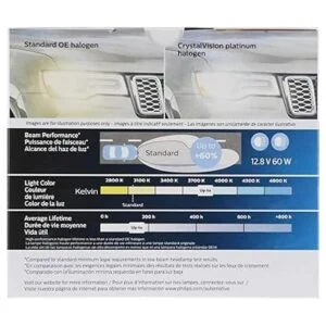 Philips Automotive Lighting 9012 CrystalVision Platinum_3