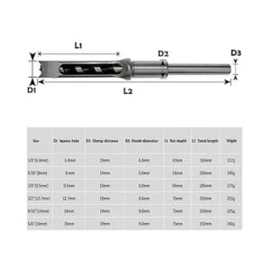 Herramientas de broca de cincel de mortaja de agujero_2